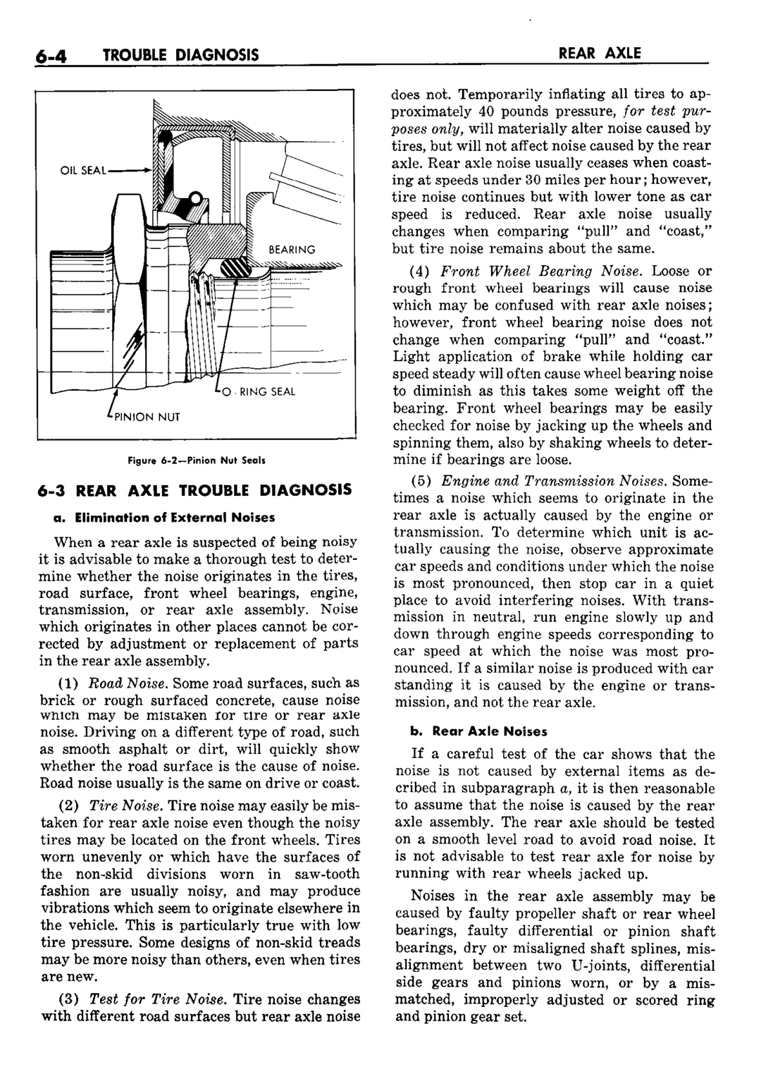 n_07 1959 Buick Shop Manual - Rear Axle-004-004.jpg
